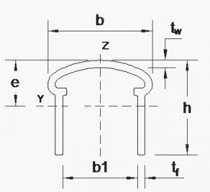 krafton leuningprofiel