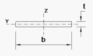 krafton stripprofiel